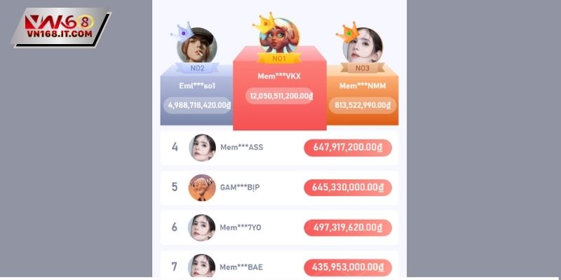 Hội viên được cập nhật mọi ưu đãi sớm nhất